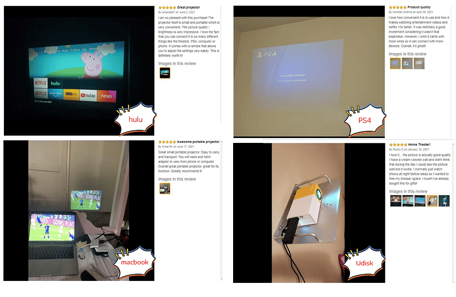 Hd LED Projector